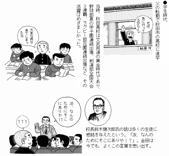 かねだ勝年物語（４）学生時代