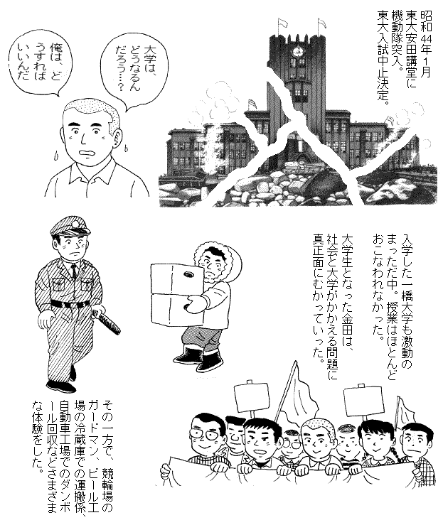 かねだ勝年物語（６）学生時代